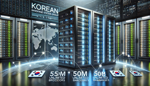 Hong Kong Three Network Optimized Vps Provides Extremely Fast Access To Your Website